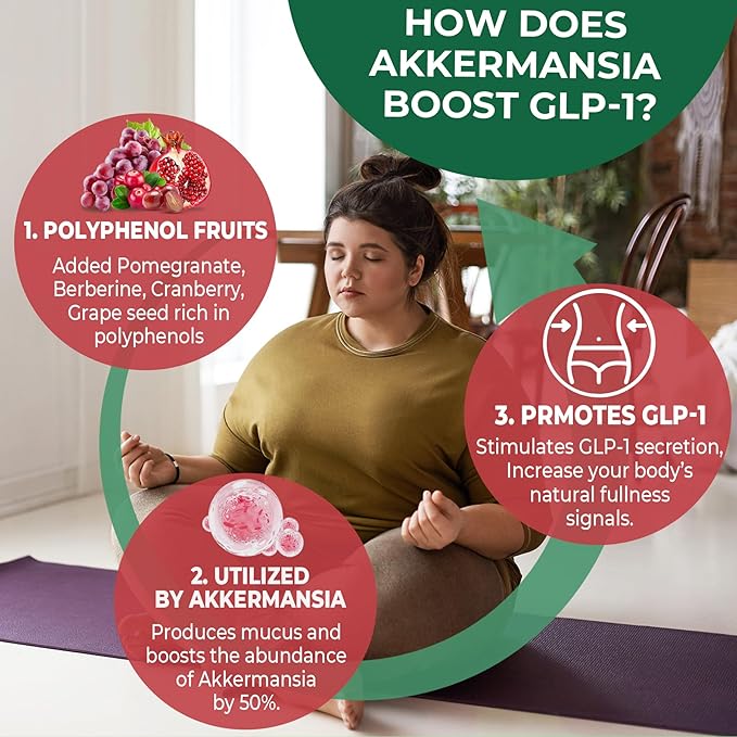 Akkermansia Probiotics Gummies for Metabolism Digestive &amp Gut Health+Kids Brain Gummies for Focus &amp Attention Cognitive Function Vision &amp Energy