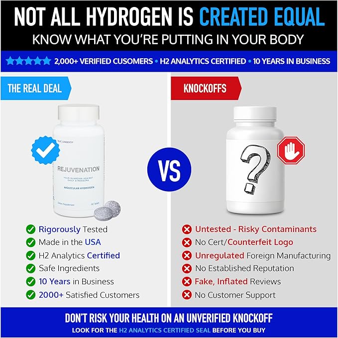 DRINK HRW Rejuvenation Molecular Hydrogen Water Tablets: 12 ppm H2 Patented USA Made IHSA-Certified Hydrogen &amp Magnesium Supplement. Supports Energy Recovery Cognitive Function (Unflavored 3