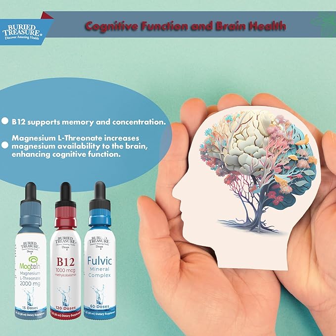 Buried Treasure: B12 Magnesium &amp Fulvic Minerals Liquid Drops Bundle