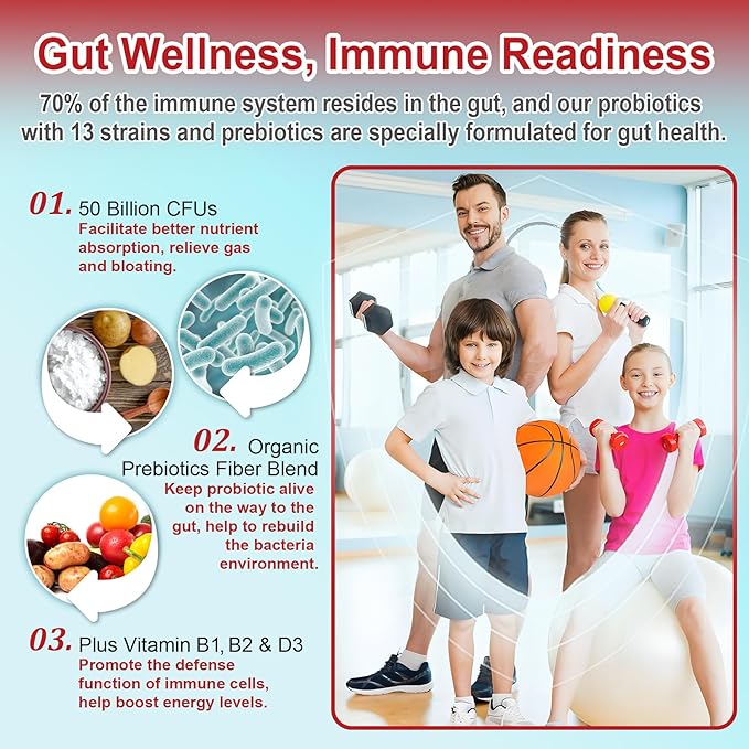 Sugar Free Turmeric Curcumin Filled Gummies +Sugar Free Probiotics Gummies