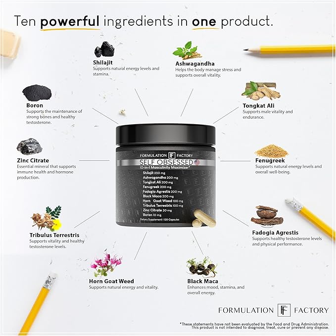 Formulation Factory The Night Before x Self Obsessed x Crown of Glory (Bundle)