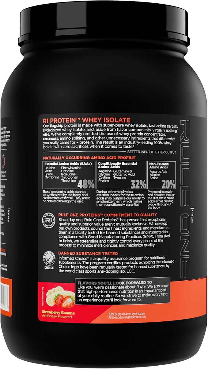 Rule 1 R1 Protein Whey Isolate - with 25g Protein &amp 6g BCAA Exclusively from Isolated &amp Hydrolyzed Sources for Workout Recovery (2 Pounds* Strawberry Banana)