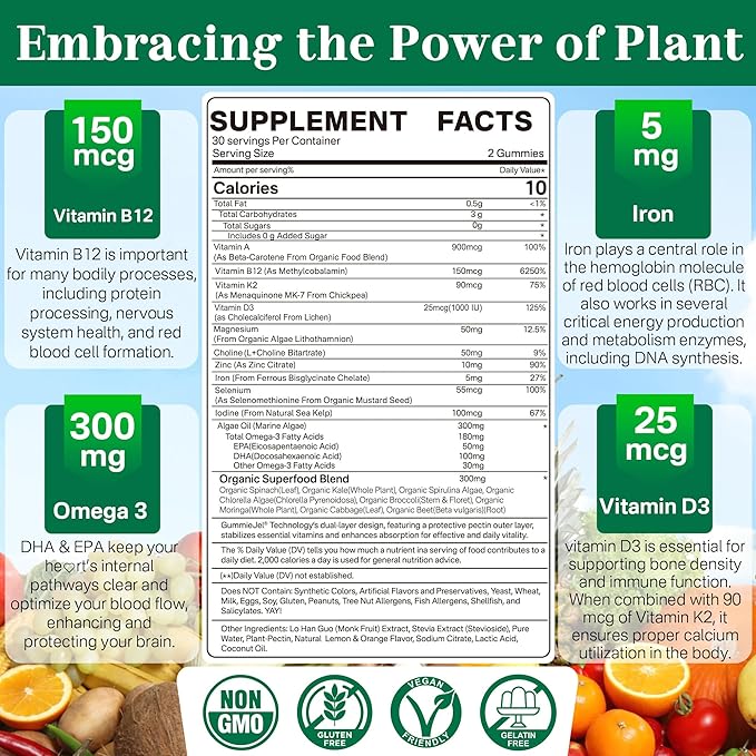 NEVISS Mullein Leaf Extract for Lungs Gummies with Vegan Multivitamin Gummies for Women Men