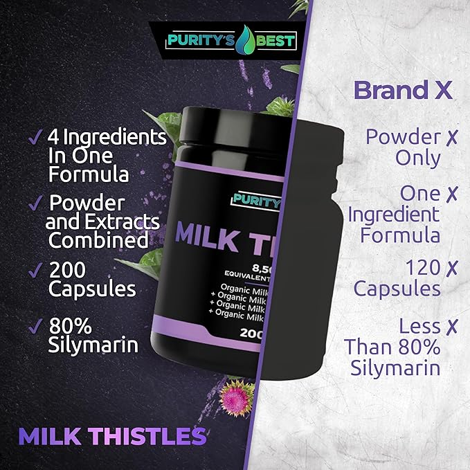 Purity’s Best Milk Thistle Extract 200 Vegan Caps 8500 Strength Standardized and Concentrated 50x Extract Silymarin Flavonoids Supports Liver Function Non-GMO Made in USA