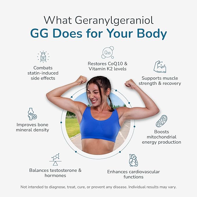 WELLNESS EXTRACT Geranylgeraniol GG 150mg Annatto Derived Supplement for CoQ10 Support Cellular Energy &amp Muscle Health Non-GMO Gluten Free 60 Softgels