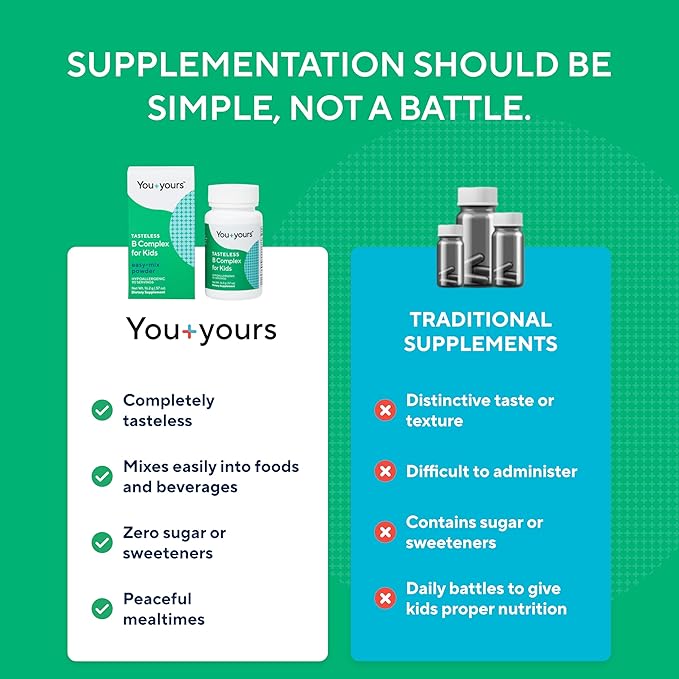 Tasteless B Complex Powder for Kids- B1 B3 B5 B6 Methylfolate and Methyl B12. No Sweeteners Flavors Colors or Preservatives. Add to Beverages or Food.