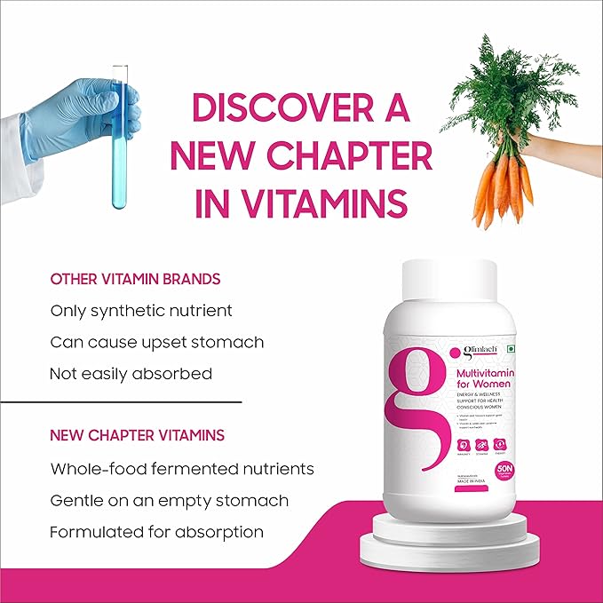GLIMLACH Multivitamin for Women 250 Tablets Vitamin B12 Folic Acid Biotin Zinc Copper Manganese Selenium Magnesium Potassium Calcium Phosphorus (Pack of 5 50 Tablet Each Jar)