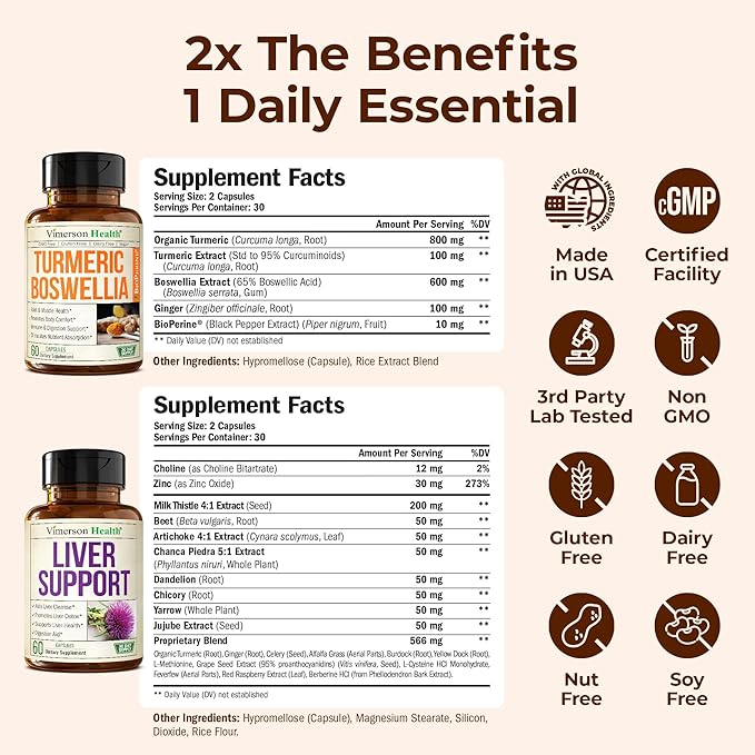 Boswellia Turmeric Curcumin Supplement + Liver Cleanse Detox &amp Repair Bundle – Supports Joint Health Energy &amp Healthy Digestion – with Ginger Turmeric Powder Milk Thistle Zinc &amp Artich