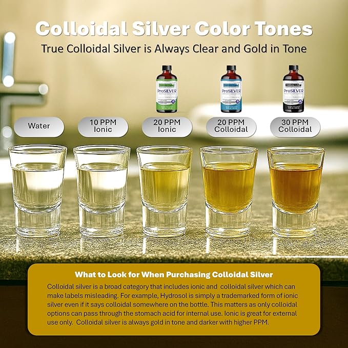 Ionic Colloidal Silver Liquid 20 PPM Bio Active for Immune Support Glass Bottle 16oz Organic Supplement