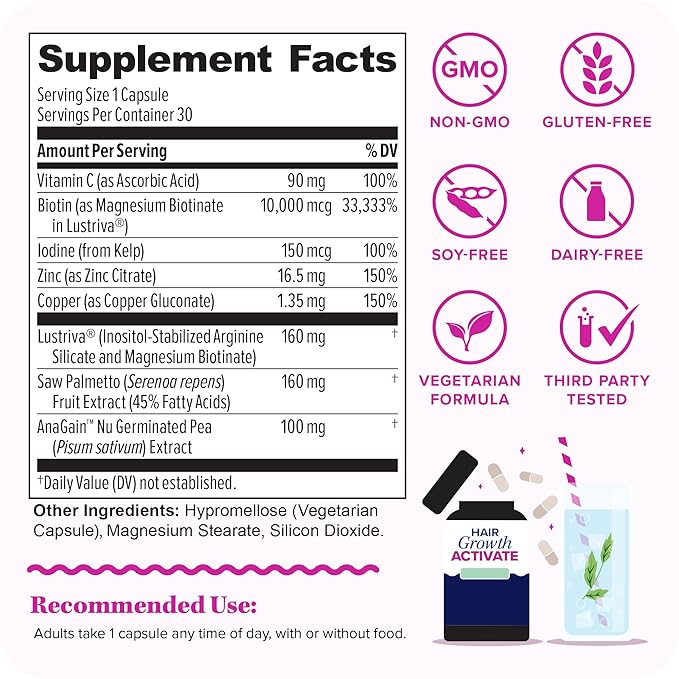Lustriva Hair Growth Supplement for Women | Lustriva &amp DHT Blocker Vitamins for Thicker Fuller Locks Biotin Saw Palmetto Zinc &amp Copper | Reduce Shedding &amp Support Hair Loss for Men &amp W
