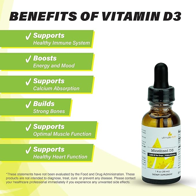 Micellized Vitamin D3 Liquid 750 Servings 1200 IU Per Drop Best Value Natural Soy Free Water Soluble - 1 Ounce