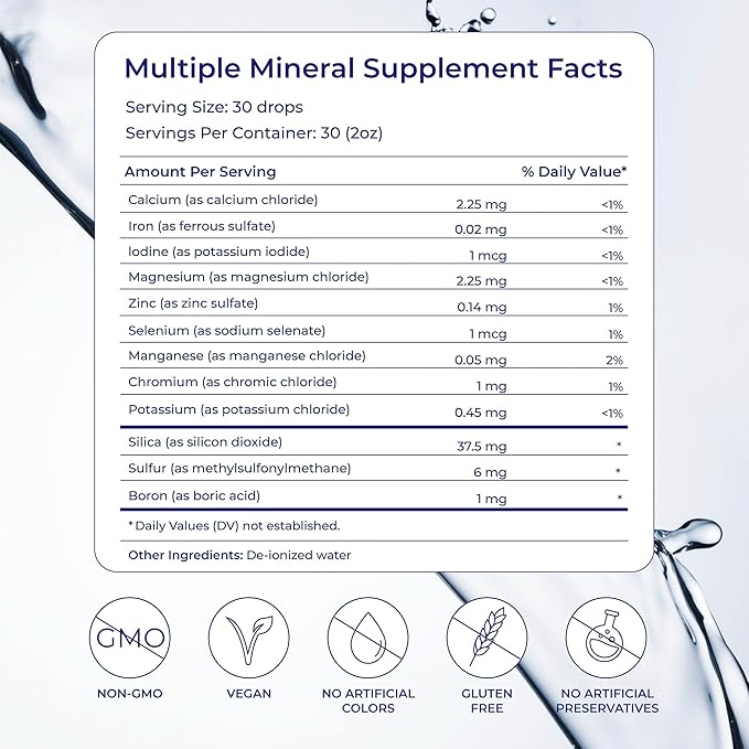 Eidon Multiple Minerals Supplement - Ionic Trace Mineral Drops for Water with Zinc Potassium Chromium &amp Magnesium Liquid Vitamins Sugar Free &amp Bioavailable for Men &amp Women - 2 oz 2