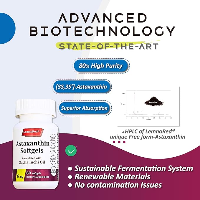Free-Form Astaxanthin 6mg Softgel-60 Softgels Dietary Supplement Strongest Antioxidant Immune Supports Supports EyeJoint &amp Skin Health Formulated with Sacha Inchi Oil