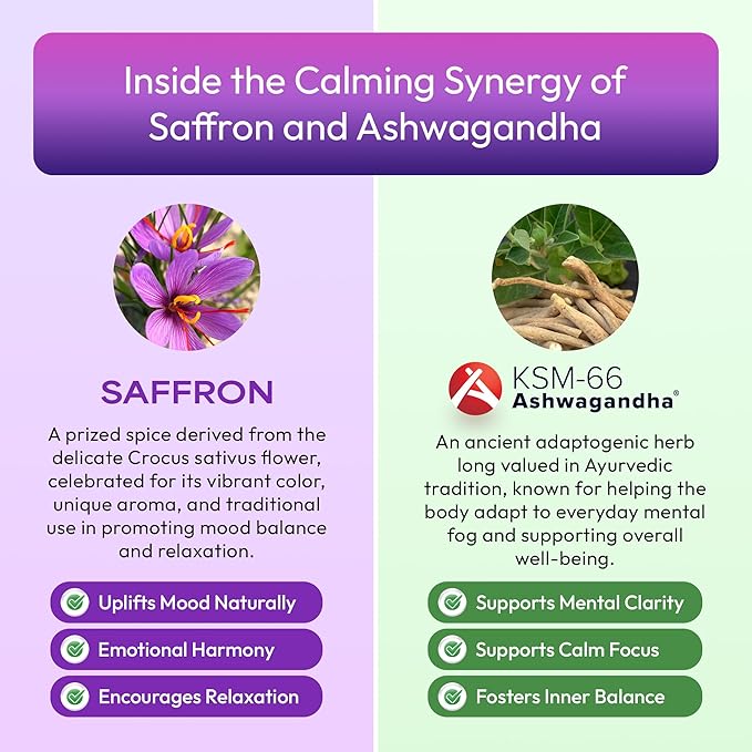 Drops Of Nature Ashwagandha &amp Saffron Liquid Drops Supplement (Mixed Berry 60mL) &amp Pella Nutrition Mushroom Coffee with Lion's Mane (Low-Caffeine 60 Cups) – Vegan Non-GMO – Focus &amp Mood
