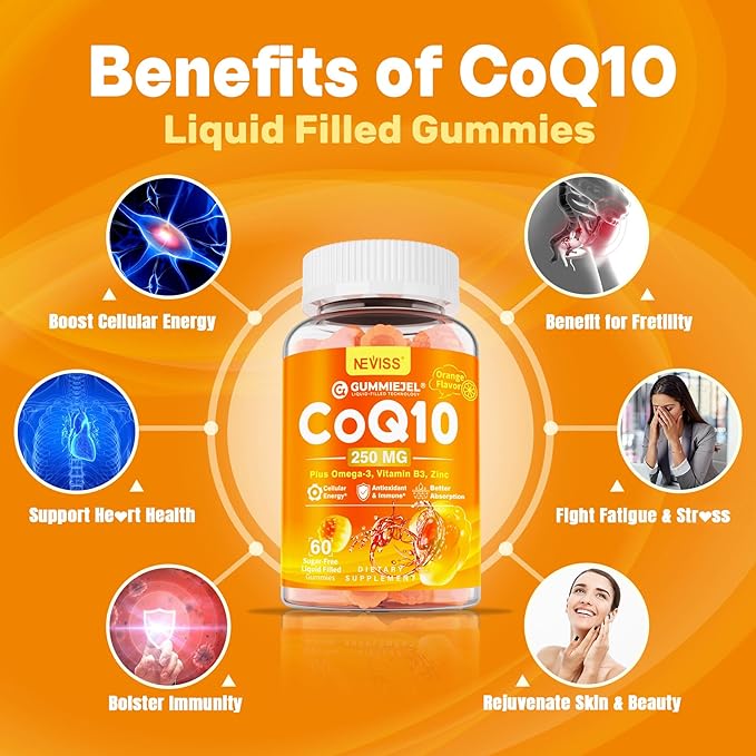 NEVISS CoQ10 Spirulina &amp Chlorella Gummies 2Pack