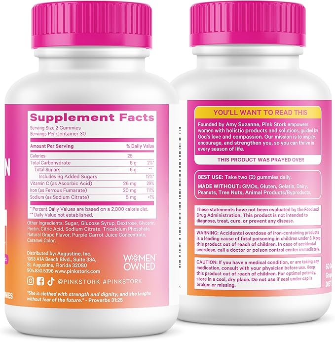 Pink Stork Prenatal Iron Supplement Gummies for Women - 20 mg with Vitamin C - Grape Chewable for Deficiency Energy &amp Blood Builder - 60 Gummy Chews