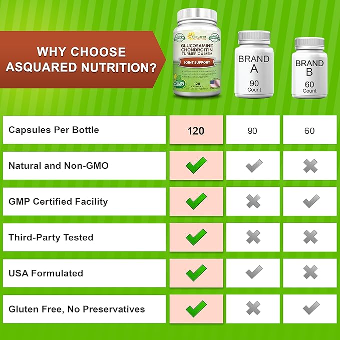 aSquared Nutrition Glucosamine Chondroitin Turmeric MSM Boswellia - 120 Capsules - Joint Support Supplement - Joint Support Relief Pills for Health - Natural Supplement for Back Knee &amp Hands