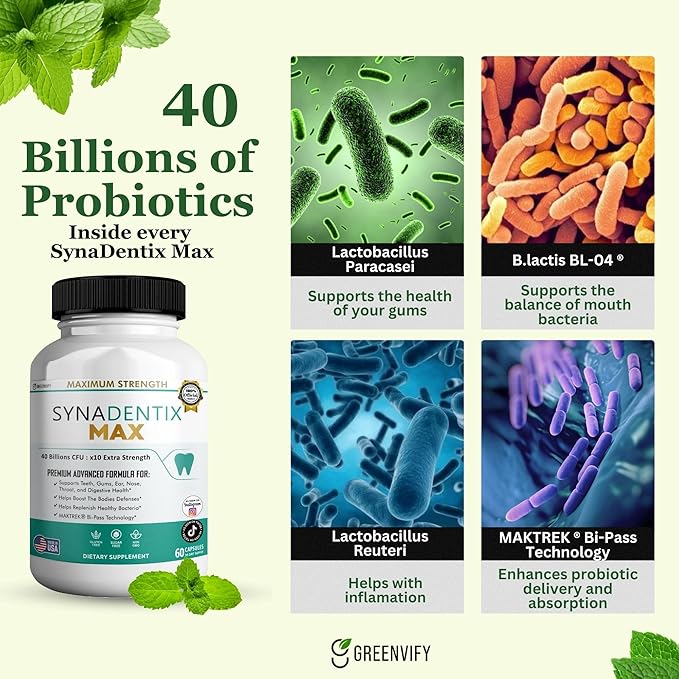 SynaDentix Max Probiotic Supplement 40 Billion CFU MAKTREK Bi-Pass Technology 60 Capsules 30-Day Supply (2)