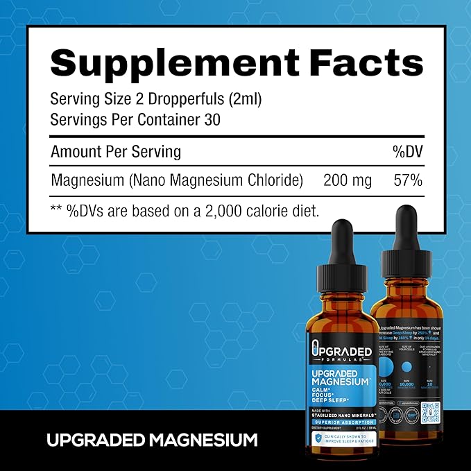 Upgraded Formulas Nano Minerals and Magnesium Liquid Supplement - Deep Sleep Calm and Stress Support - Vegan Natural (30 Servings)