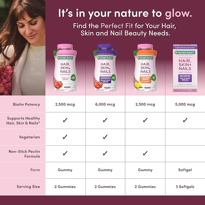 Nature's Bounty Optimal Solutions Hair Skin and Nails Pectin Gummies 2500 mcg Biotin Per Serving No Stick Gummy Vegetarian Formula Strawberry Flavor 200 Count 100 Total Servings (Pack of 3)