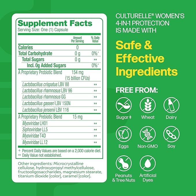 Culturelle 4-in-1 Probiotics for Women Daily Probiotic &amp Prebiotic Supplement to Support Vaginal Health Digestive Health Immune Health Occasional Diarrhea Gas &amp Bloating Relief Non-GMO