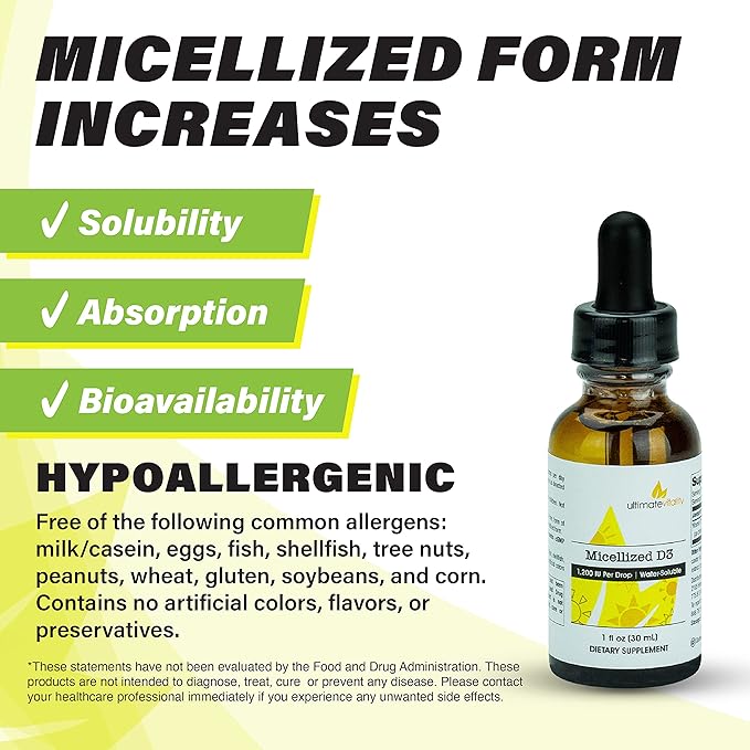 Micellized Vitamin D3 Liquid 750 Servings 1200 IU Per Drop Best Value Natural Soy Free Water Soluble - 1 Ounce