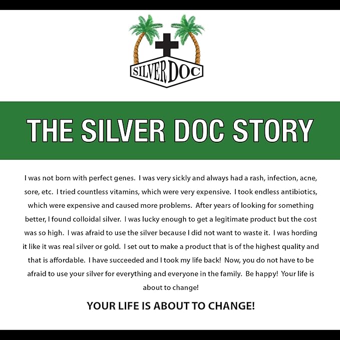 32 oz Total Silver Doc Silver Hydrosol Mineral Supplement Natural Alternative and Immune Support Positively Charged 99% Bio-Available Colloidal Molecules Seek Out Unwanted Visitors