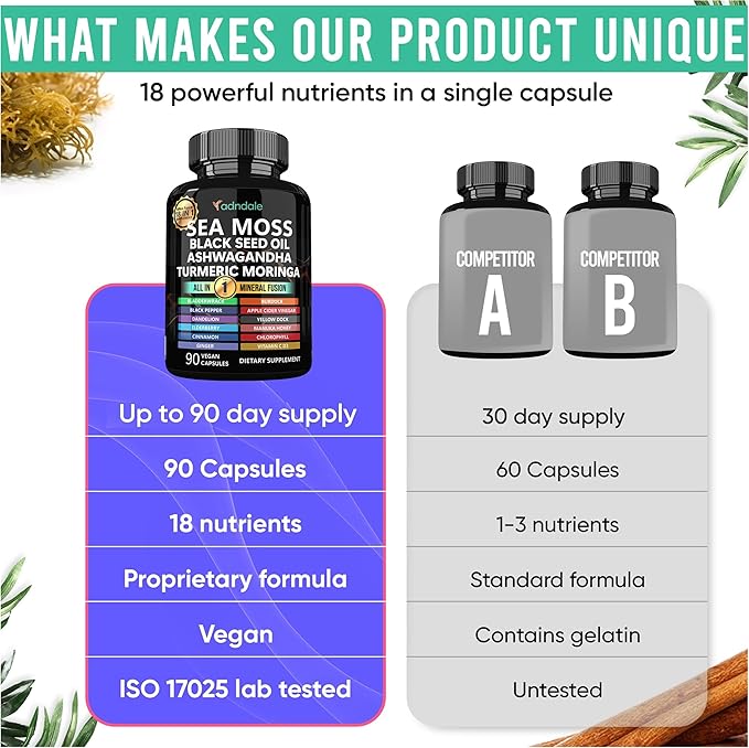 Adndale Sea Moss Capsules - Sea Moss Blend with Ashwagandha Turmeric &amp Black Seed Oil - 90 Count