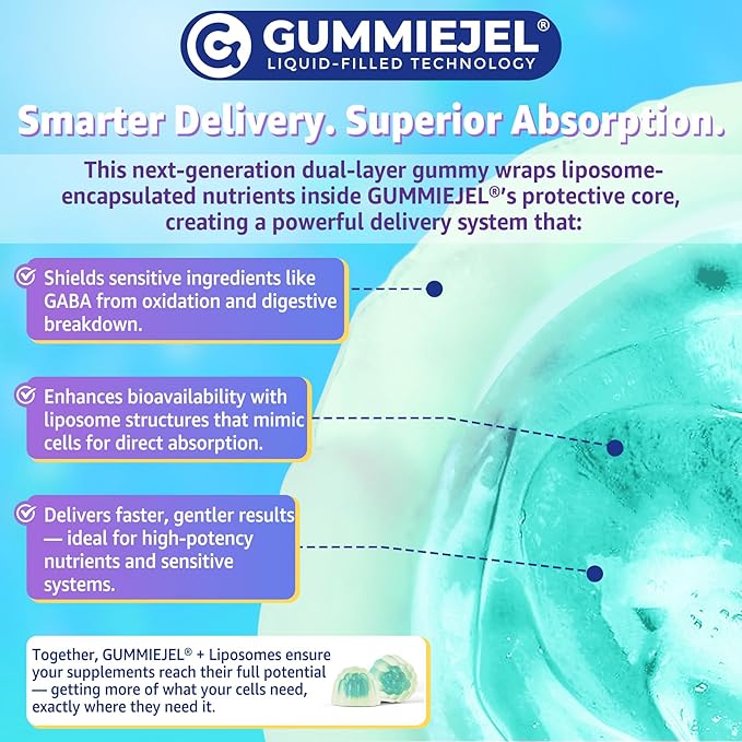 GABA Gummies 1000mg - Liposomal Calm Mood Gummies with L-Theanine Magnesium Glycinate Ashwagandha 5htp Inositol Melatonin-Free for Zzz Better GABA Supplements for Adult Sugar-Free 60Cts
