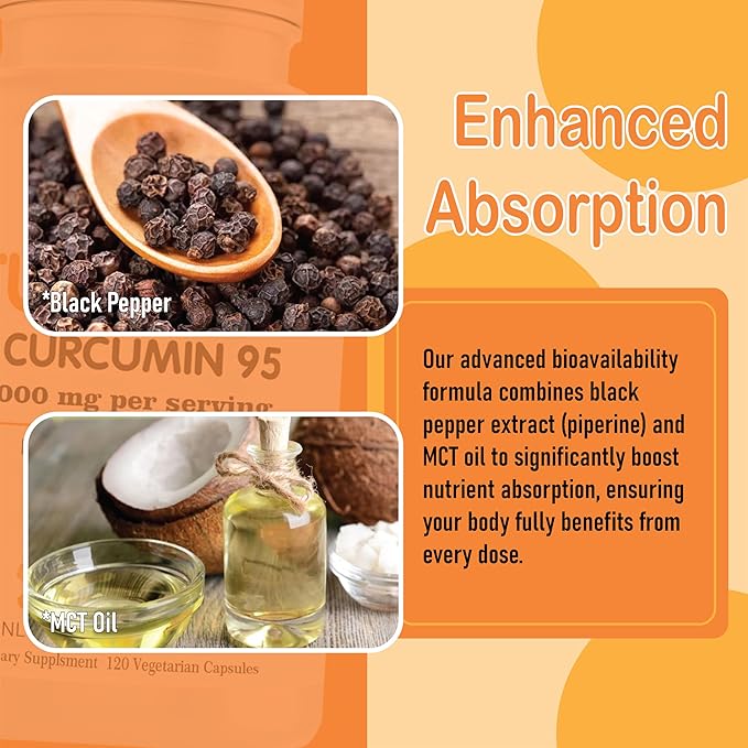 Biorootlabs Turmeric Curcumin | Pure Turmeric Curcumin Supplement 1000mg | 95% Curcuminoids with Bee Propolis Ginger MCT Oil Fat Soluble Vitamin C &amp Black Pepper 120 Capsules (1)