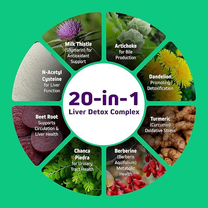 Herbtonics Liver Cleanse Detox &amp Repair Supplement with Milk Thistle &amp Artichoke 20-in-1 Liver Support Formula Energy &amp Overall Health | Dandelion Turmeric Berberine | 120 Vegan Capsule