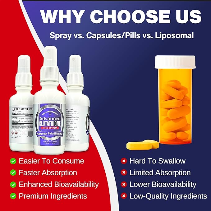 Liquid Liposomal Glutathione Spray - Maximum Absorption Glutathione Supplement with NAC Ashwagandha Glutamine Ascorbic Acid - Sublingual Easy Use - Immune &amp Detox Support - 2oz