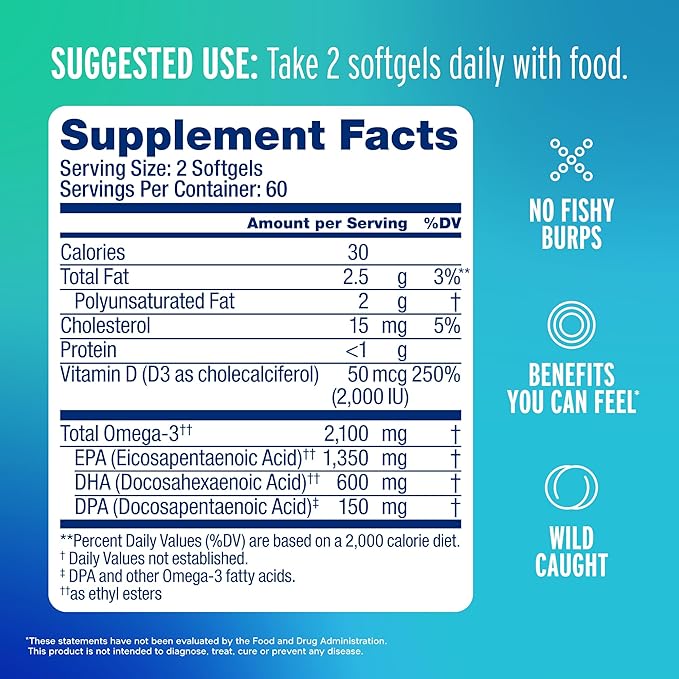 Oceanblue Professional Omega-3 2100 with Vitamin D3 – 120 ct – Triple Strength Burpless Fish Oil Supplement with High-Potency EPA DHA DPA and Vitamin D3 – Wild-Caught – Orange Flavor (60 Servings)