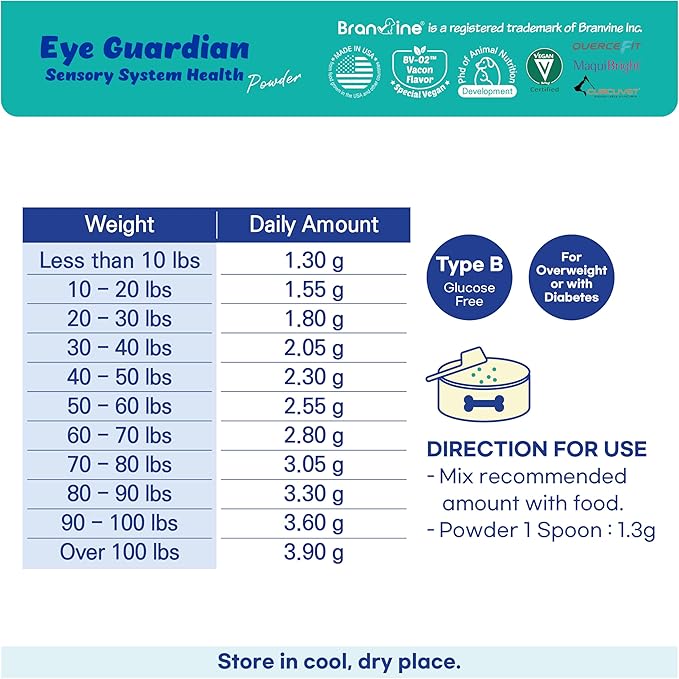 Eye Guardian for Cats and Dogs - Supports Eye Health Tear Staining Allergy and Wound (117g) with MaquiBright (Over Weight)
