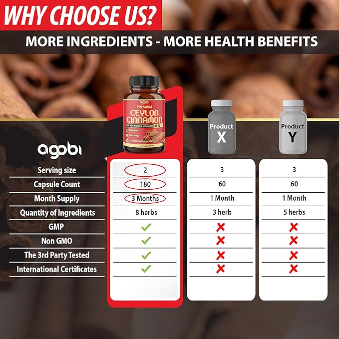 Premium Ceylon Cinnamon with Berberine Supplement - 8in1 Turmeric Ginger Gymnema &amp More - Body Heart &amp Overall Vitality - 180 Capsules