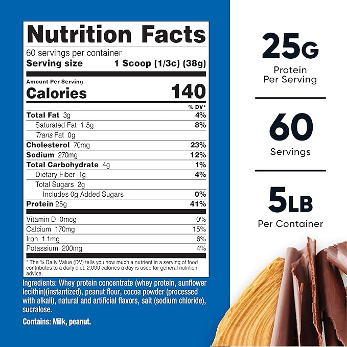Nutricost Whey Protein Concentrate (Chocolate Peanut Butter) 5LBS - Gluten Free &amp Non-GMO (Pack of 2)