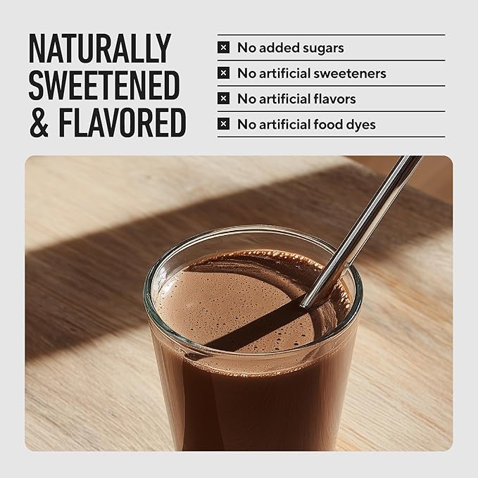 LEGION Whey+ Protein Whey Isolate from Grass Fed Cows (Mocha Cappuccino 30 Servings) - Whey Protein Isolate Powder Low Calorie Non-GMO Sugar Free Lactose and Gluten Free All Natural Protein Powder