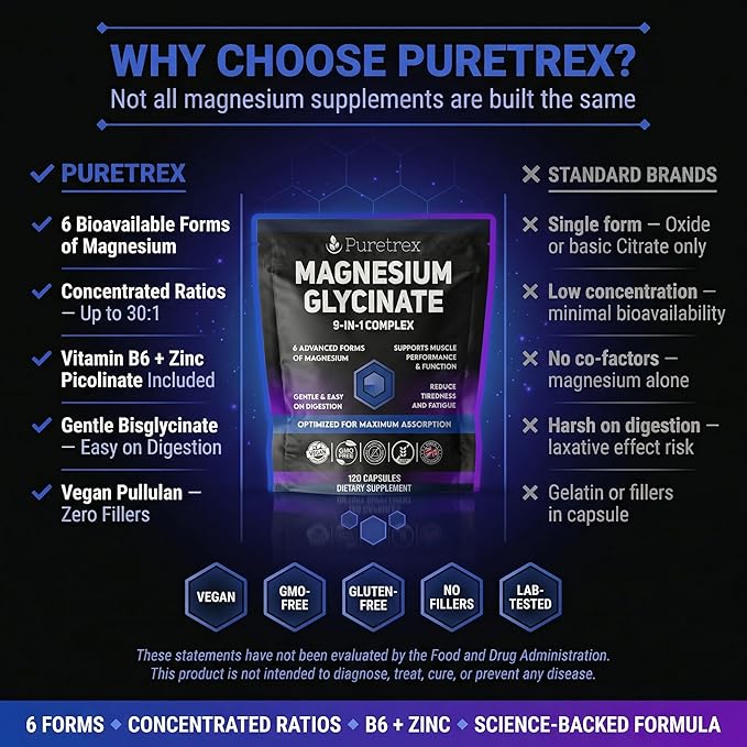 Magnesium Glycinate Complex 120 Vegan Capsules 9-in-1 Formula with 6 Advanced Forms Supports Muscle Performance Maximum Absorption