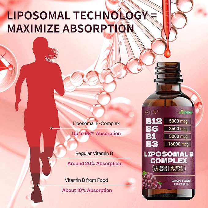 Liposomal Vitamin B Complex | Maximize Absorption Vitamin B12 Sublingual with B6B1B3 | Folic+Niacin | B12 Vitamins 5000mcg for Daily EnergyFocusMoodNerves &amp Brain