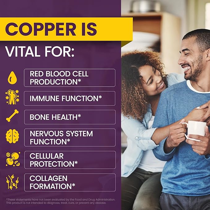 WellnessOne Ionic Liquid Zinc &amp Liquid Copper - Zinc-Copper Bundle to Support Immune System &amp Joint Nerve &amp Bone Health - 1.67 fl oz Zinc &amp Copper Liquid Drops