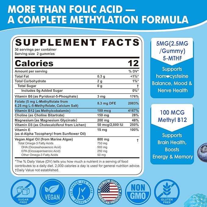 NEVISS L Methylfolate 5mg Gummies &amp Methyl B12 B6 for Adults and L Methylfolate 1000mcg for Kids Teens Gummies + Methyl B6 B12