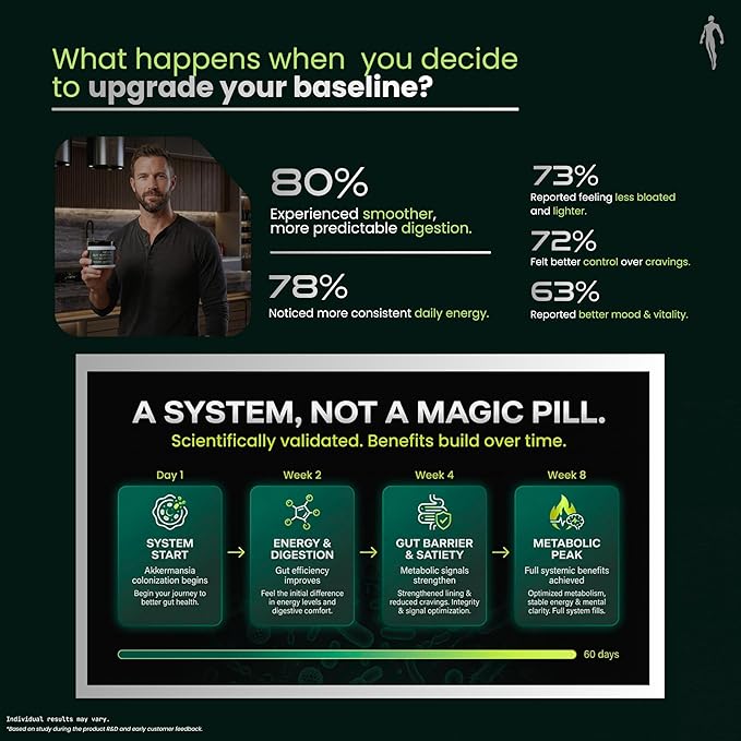 Simple Creatures Akkermansia Probiotic for Men – AKK11™ 5-in-1: Craving Control · Gut Barrier · Male Drive · Debloat · Energy | Probiotic Prebiotic Postbiotic | Tongkat Ali &amp Boron | 60 Caps