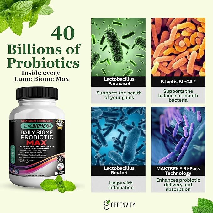 Daily Biome Probiotic Max 40 Billion CFU Maximum Strength 60 Capsules 30-Day Supply (1)