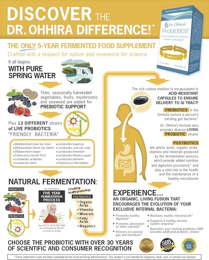 Essential Formulas Dr. Ohhira’s Probiotics Professional Formula with 5 Year Fermented Prebiotics Live Active Probiotics and The only Product with Postbiotic Metabolites 30 Capsules