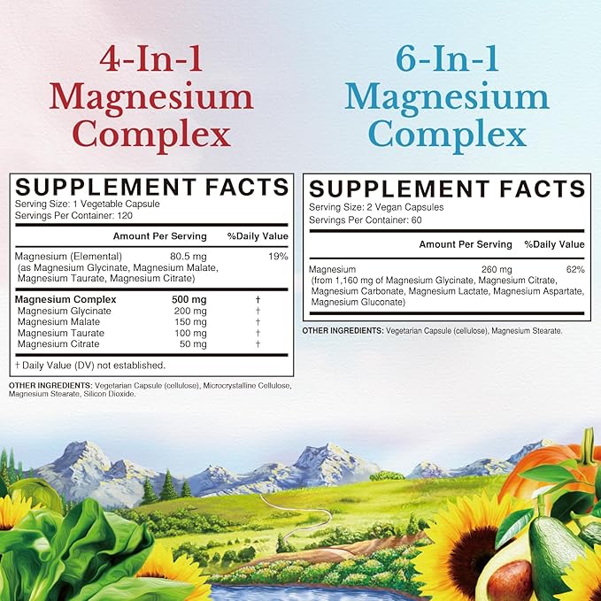 Vitalitown Magnesium Bundle (Pack of 2) | 4-in-1 &amp 6-in-1 Magnesium Complex | for Bone &amp Muscle | Magnesium Glycinate Magnesium Citrate | 120 Magnesium Capsules