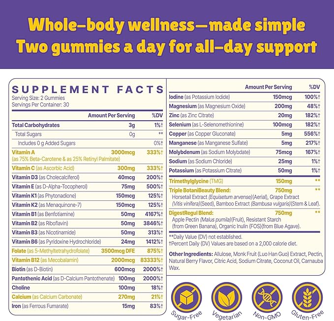 Methylated Multivitamin Gummies for Women – MTHFR Supplement Contains Methylfolate Methylated B12 TMG &amp Vitamins A C E K – Energy Immune &amp Skin Support– Womens Gummy Multivitamins