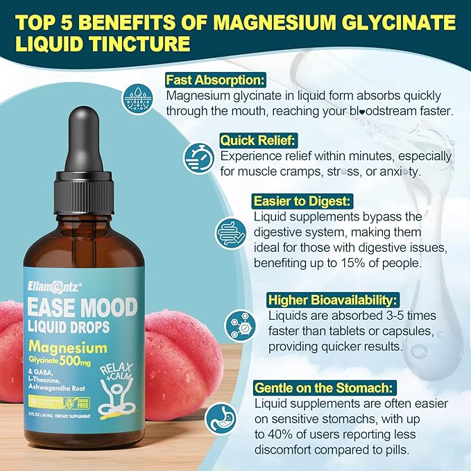 Magnesium Glycinate Liquid Drops for Kids &amp Omega 3 Gummies