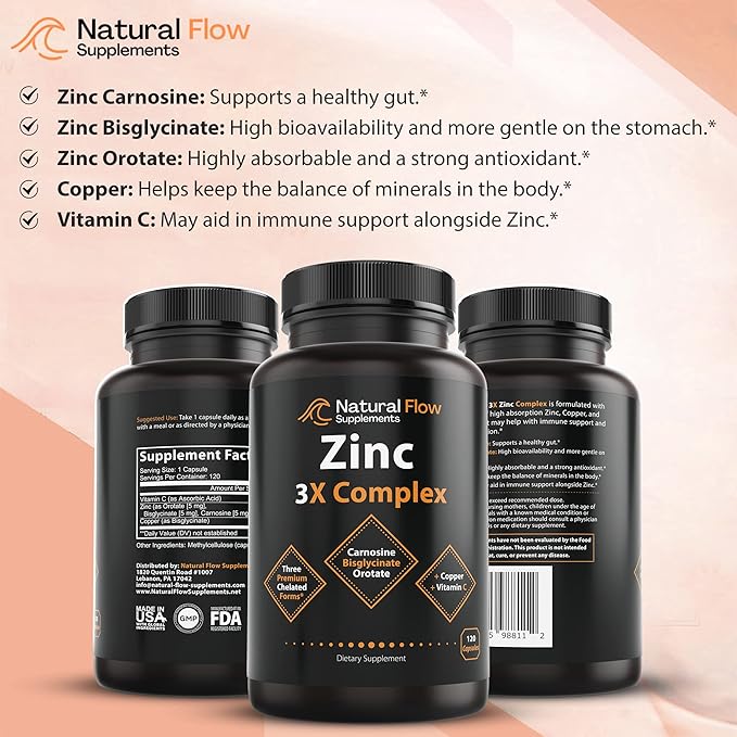 Zinc Supplement Complex with Copper and Vitamin C Prebiotic Fiber Supplement 5-in-1 Capsules