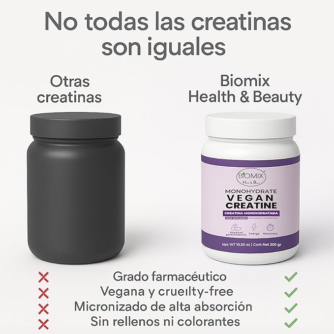 BIOMIX HEALTH &amp BEAUTY Premium Vegan Micronized Creatine Monohydrate — 300 g (60 Servings) — Gluten-Free Non-GMO Ultra Absorption