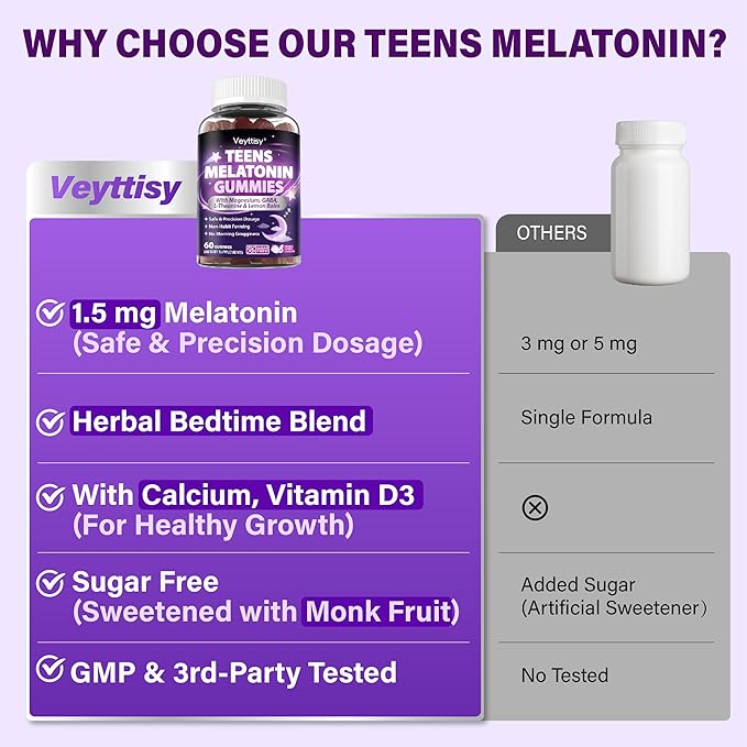 Teens Melatonin Gummies Supplement - 1.5mg Precise Dose with Magnesium GABA L-Theanine &amp Lemon Balm - Natural Zzz Support for Late-Night Study &amp Big Test Nights - Non-Habit Forming Sugar-Fr